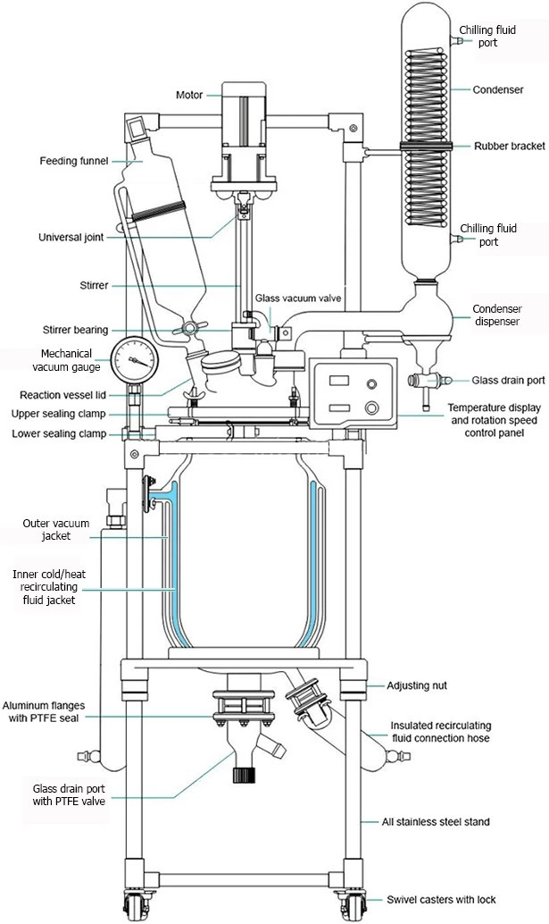 Customazation Glass Jacketed Laboratory Reactor 1 - 100L Semi-Automatic
