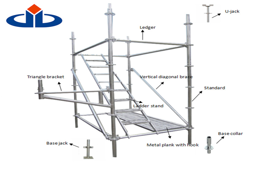 Wholesale Hot Dipped Galvanized Ringlock Scaffolding System 1.8mm-4.0mm Thickness from china suppliers