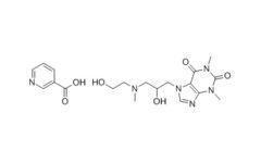 Wholesale Xanthinol Nicotinate Xylometazoline from china suppliers