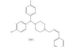 Wholesale Flunarizine EP Impurity D DiHCl Atenolol from china suppliers