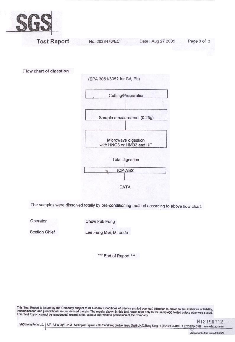 SHENZHEN GUAJLONG IMP&EXP CO.,LTD Certifications