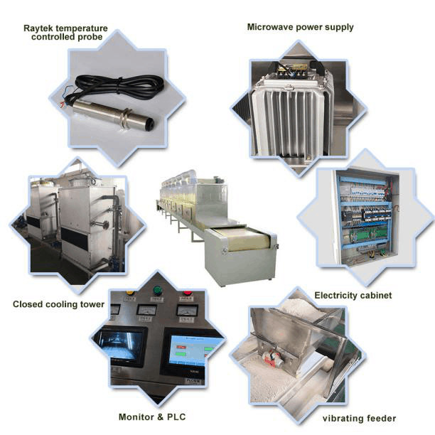 Wholesale Microwave Degrease Equipment from china suppliers