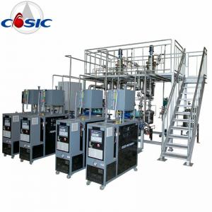 Buy cheap SS316L 0.5m2 Molecular Distillation Equipment For Pesticides from wholesalers