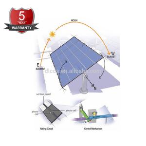 Wholesale High quality efficiency and solar gps tracker sun tracking systems from china suppliers