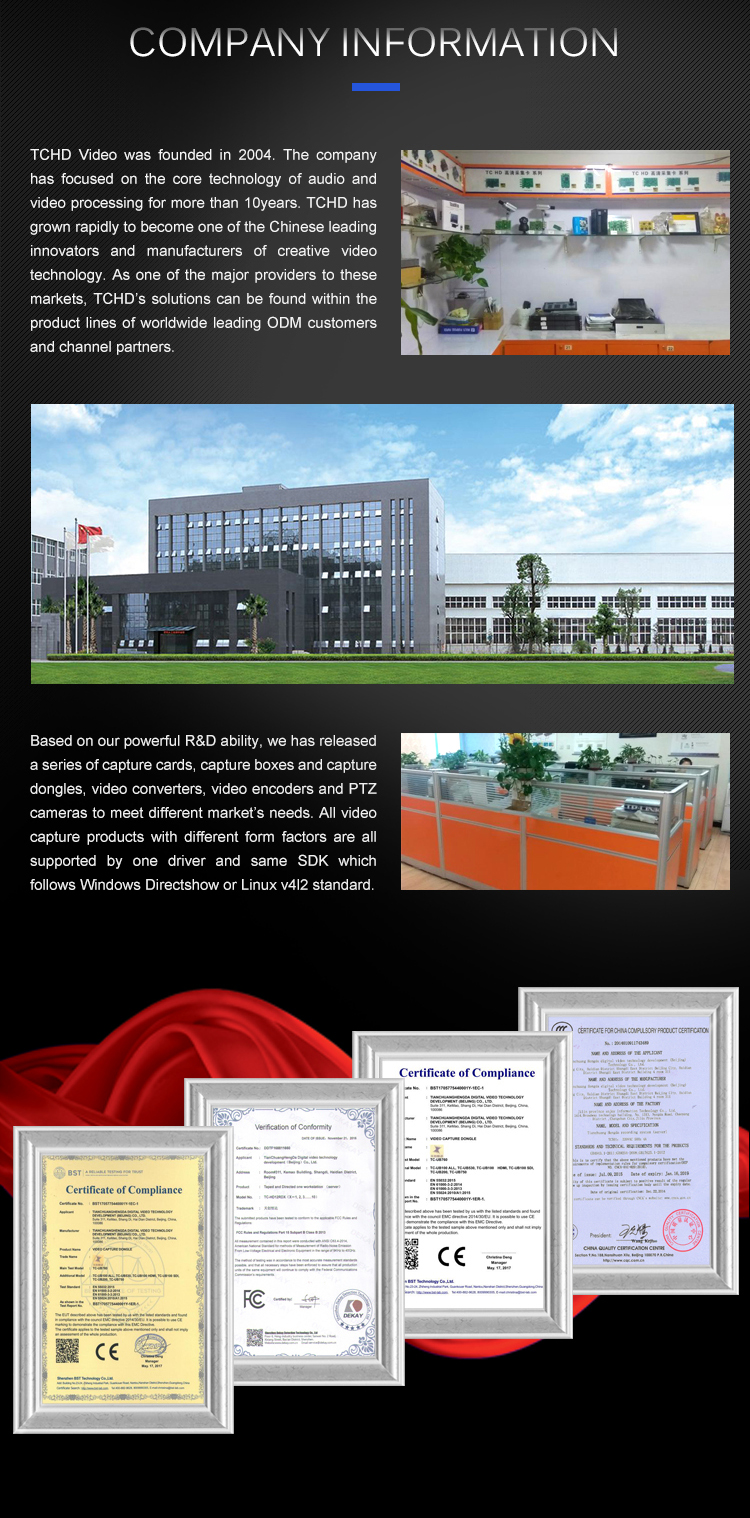 Hot sell 2020 new productsH.264/H.265 free video encoderbulk buy from china