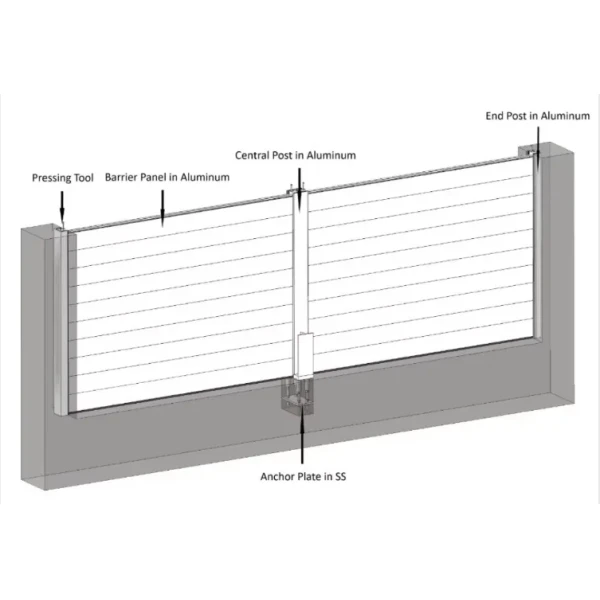 Slope Form Complex Architecture Small Pump Drainage Function