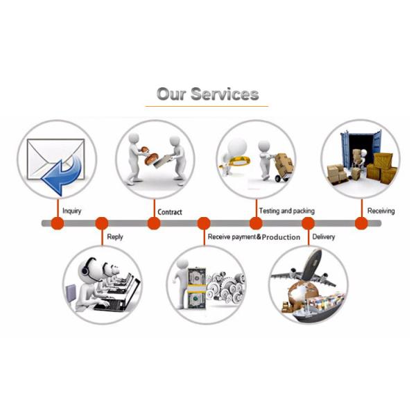 Small Low Pressure Die Casting Machine For Aluminum Strain Clamp Suspension Clamp