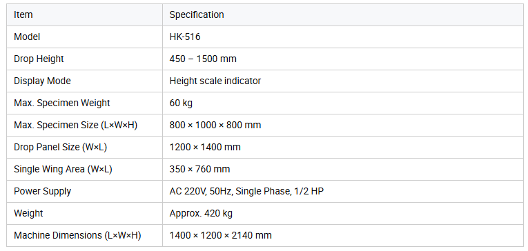 Luggage Drop Impact Test Machine | Suitcase Drop Testing Machine for Bag Drop Resistance Test ISTA Standard