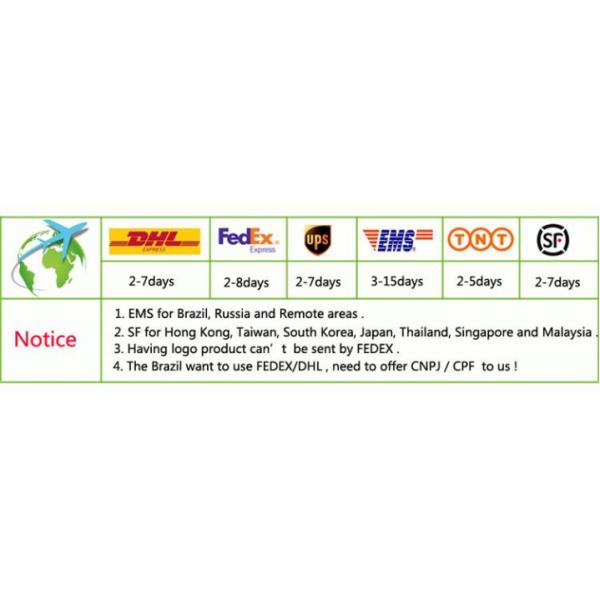 8 Inch IPS TFT LCD Module 800 * 1280 MIPI LCD Panel Capactive Touchscreen Monitor