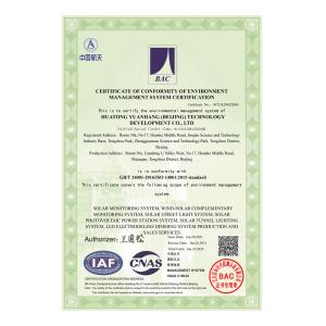 Huatong Yuanhang (Beijing) Technology Development Co., Ltd. （HTONETECH） Certifications