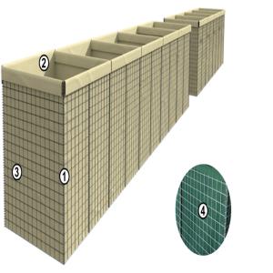 Wholesale Galfan Coated Defensive Hesco Barrier Easily Assembled 50 X 50mm from china suppliers
