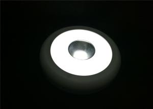 Wholesale Round COB Led Downlight 12W+12W Surface Panel White White Die Cast Aluminium from china suppliers