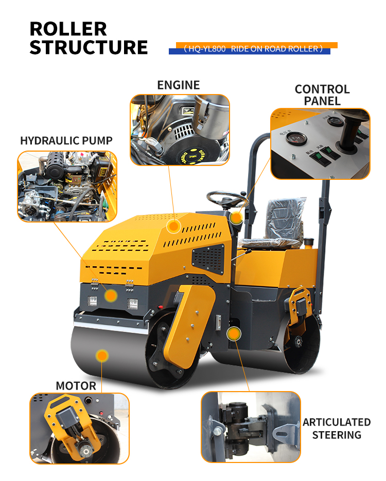 2100*940*1500mm Durable 1 Ton Mini Asphalt Road Roller Compactor for Food Beverage Shops