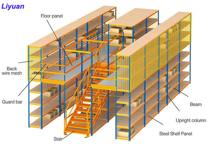 Stronger Structure Mezzanine Racking System Steel Platform Shelve Robot Welding