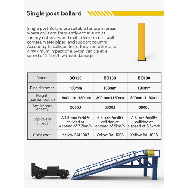 Guard Rail flexible safety barrier for warehouse