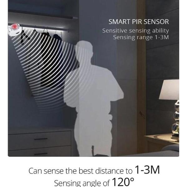 SMD2835 DC12V 2M Motion Sensor Under Bed Light