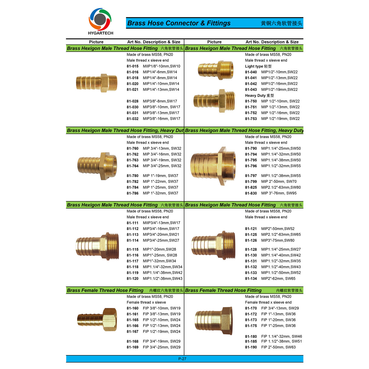 3/4'' Thread Brass Claw Lock Quick Connect Hose Coupling Set