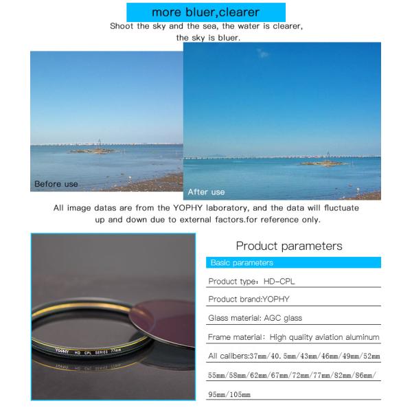 Circular Polarizing Filter for Camera Lenses , AGC Optical Glass Polarizer Filter with Nanotec Coatings