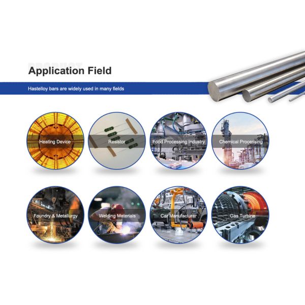 Hydrogen Production Efficiency Boosted by Hastelloy C276 Bars