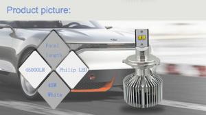 Wholesale Top product auto Headlight Bulbs Led Car Headlight H7 new design auto led headlight from china suppliers
