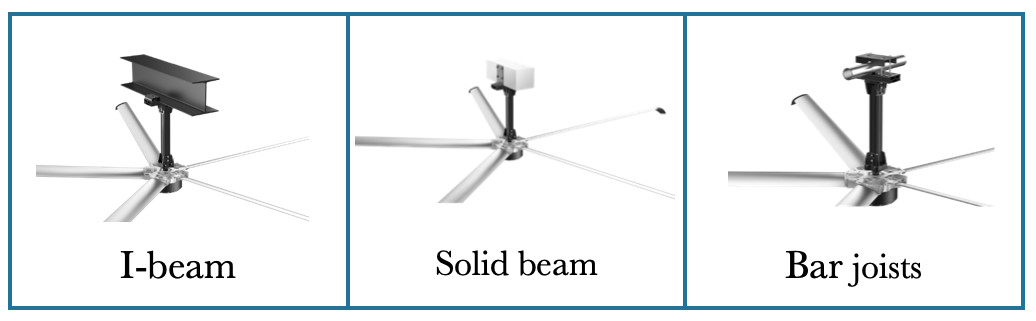 5m 0.7kw Energy Saving Big Blade Ceiling Fans HVLS Commercial Outdoor Ceiling Fans
