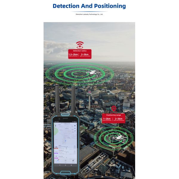 100MHz-6GHz Multi Function Portable Drone Detector with Passive Detection FPV Detected and Wireless Networking Intercom for Critical Infrastructure