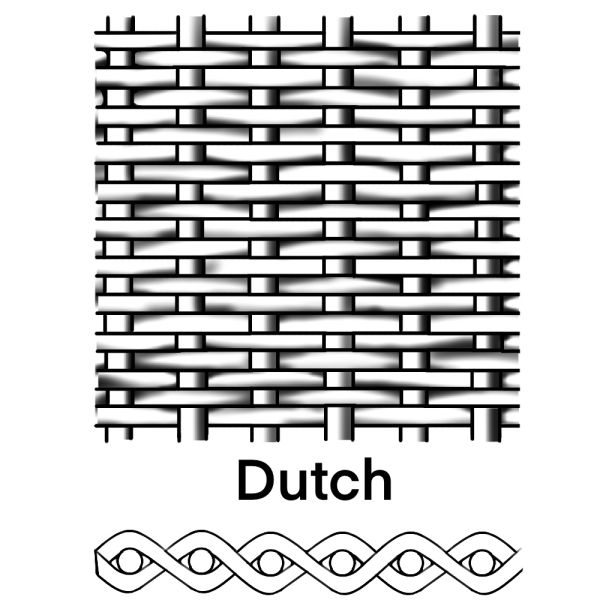 Woven Stainless Steel Wire Mesh Mental Wire Mesh Sheets Wire Mesh Customizable Specifications