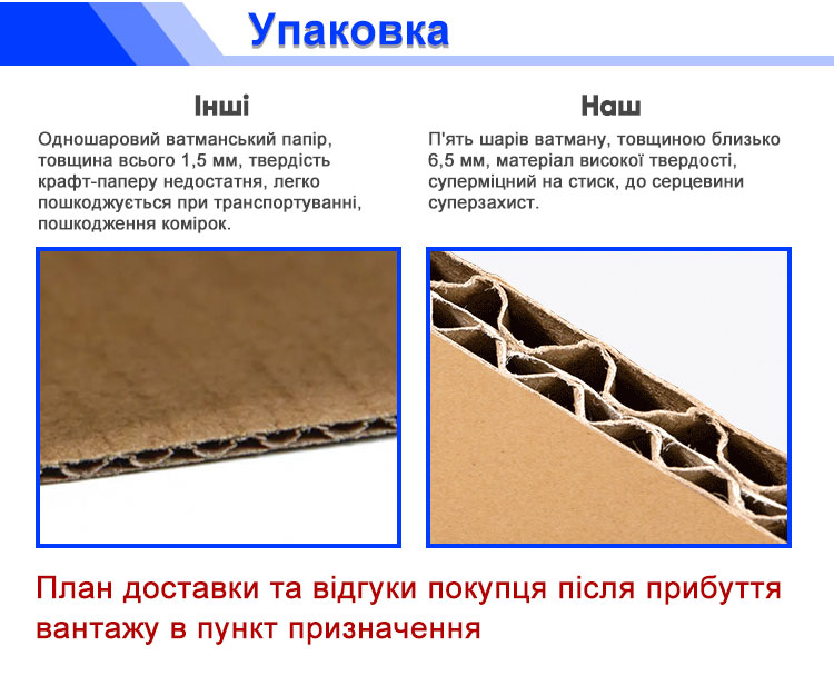 Ukraine Tax Free 4pcs 8pcs 16pcs 120ah LiFePO4 Lithium Cell By Meets Door To Door