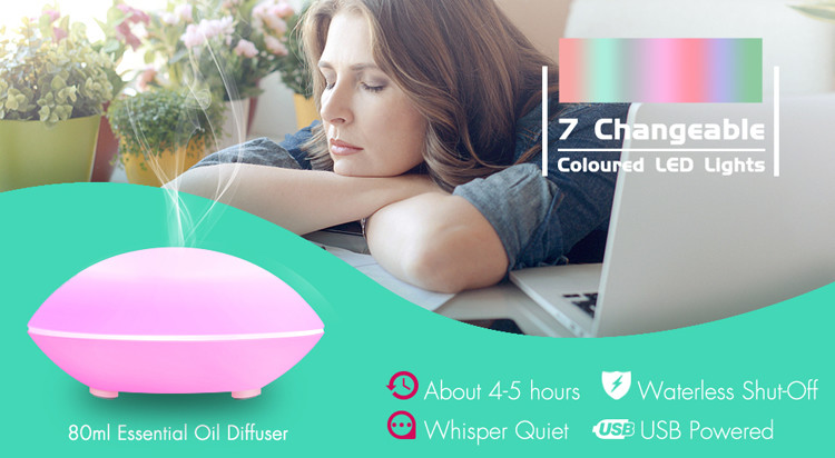 80ml Ultrasonic Cool Mist Aromatherapy Oil Diffuser