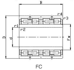 Wholesale Rolling Mill Bearings: Four-Row Cylindrical Roller Bearings FC7296290 from china suppliers