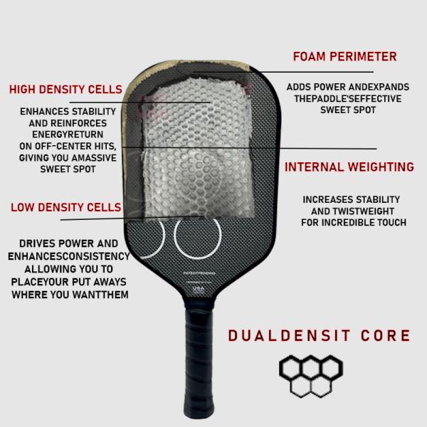 Arma X Metallic 14mm Pickleball Paddle Dual Density Core FLX-Foam Titanium Pickleball Paddle POWER MEETS PRECISION