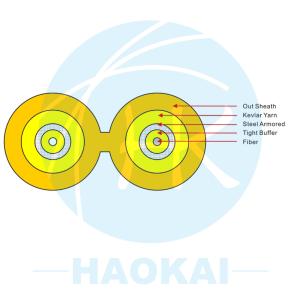 Wholesale 2 Core Duplex 8 Type Indoor Fiber Optic Cable GJFJV Waterproof 1000m 2000m from china suppliers