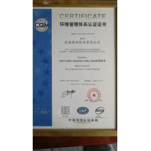 CEDAR GLOBAL LIMITED Certifications