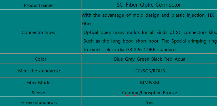 SC Fiber Optic Connector