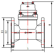 50mm Class B DN50 - 500 Hot Water Meter , Removable Measurement Hydrometer Water Meter