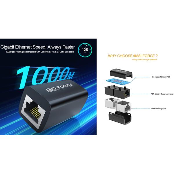 Ethernet Cable Extender F/F Inline RJ45 Coupler Connector Modular Bulk Wholesale