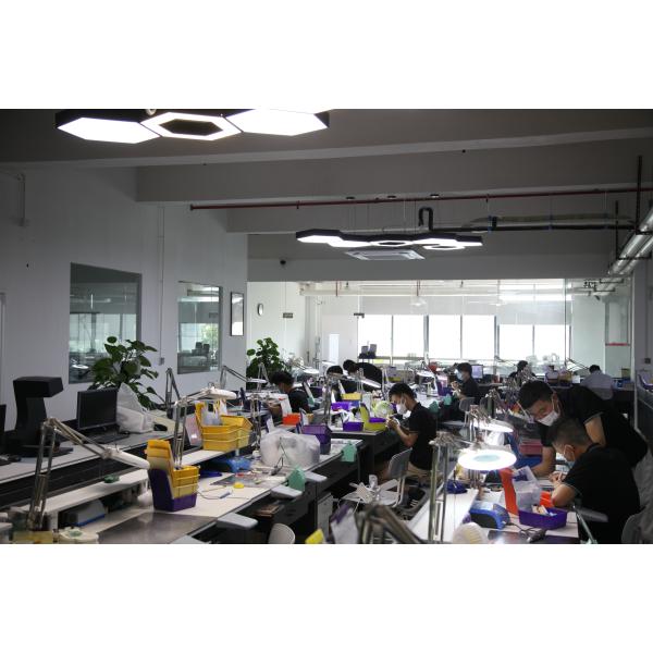 Coco International Dental Group