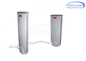 Wholesale AM Antenna Dual EAS Anti Theft System 58Khz  For Clothing Retail Store AM008 from china suppliers