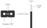 2 cores 4 cores FTTH fiber optic cable flat cable GJXH/GJXFH with steel wire or