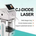 1064nm Laser Hair Removal Beauty Machine Permanent Laser Hair Removal Machines