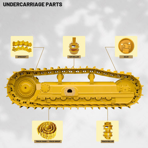 Cat Bulldozer Track Link Fits D8R D8N D6R D9R D6D D7G D7H Models