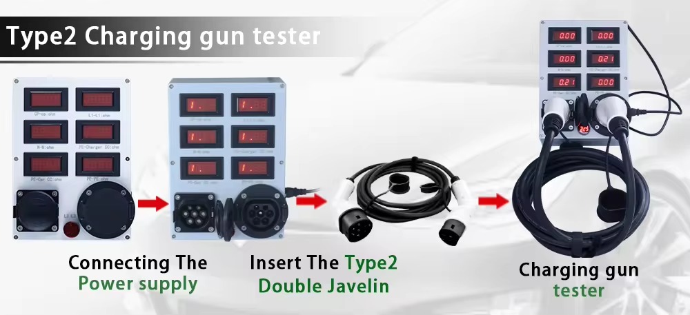 240VAC PC Copper Type2 Double Guns Tester For Voltage Testing Of Energy Hot EV Connector