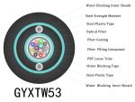 PBT Direct Buried Fiber Optic Cable 24 Strand For Outdoor Distribution