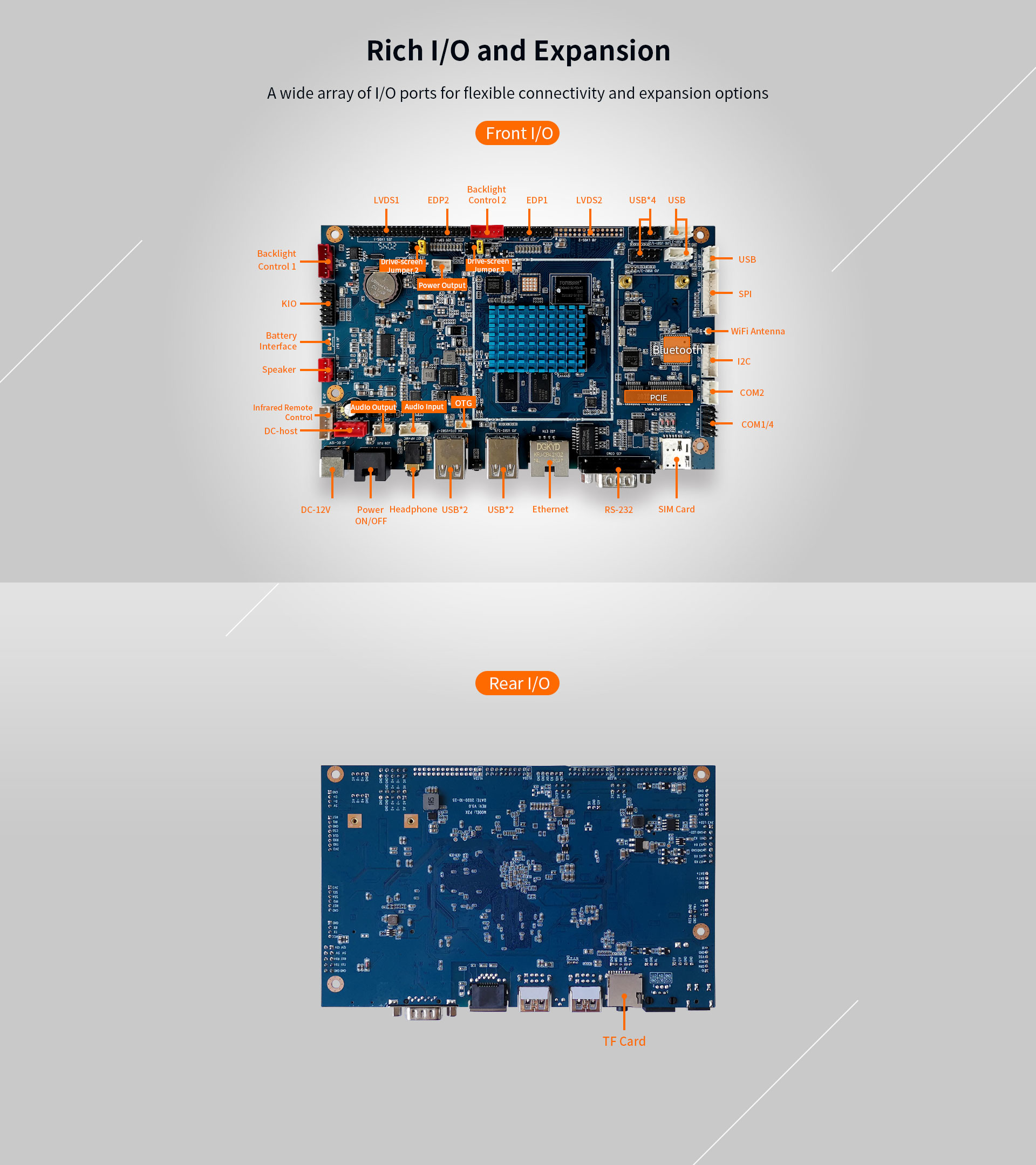 P3X Smart POS Terminal Mainboard with Primary LVDS, Secondary LVDS, Primary EDP, Secondary EDP