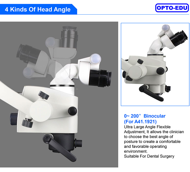 WF12.5x Surgery Microscope Manual 6 Step 2.7x 4.5x 7.2x 10.8x 18x 27x