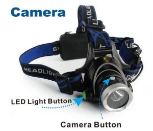 Wholesale Wearable Hunting Headlamp light DV from china suppliers