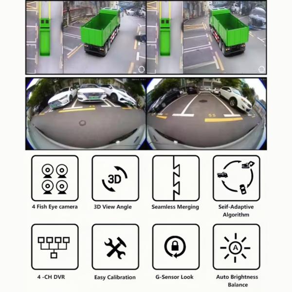 AHD 1080P AI 360 Bird Surround Camera Driving Panorama Recorder 360 Car Camera System Parking Front Rear Side DVR