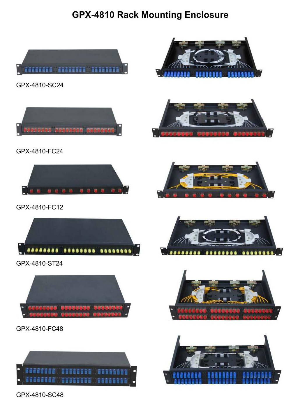 Flexible Optical Fiber Distribution Box 19' Standard Rack Design With Static Spray