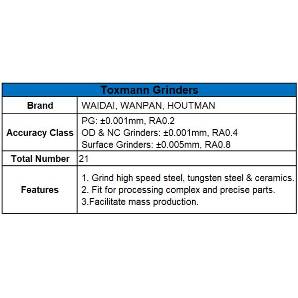 External Grinding CNC Lathe Machining Parts SKD61 Material Multipurpose