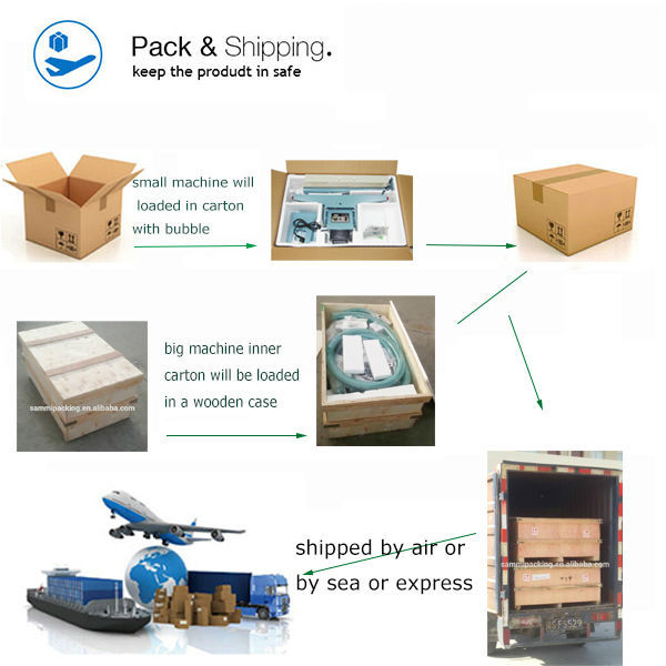 3 Side Seal Small Vertical Packaging Machine , Automatic Sauce Pouch Packing Machine